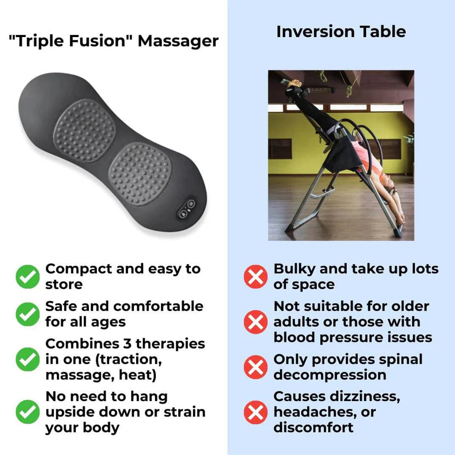 End Your Back Pain & Sciatica Without Surgery in 15 Minutes a Day