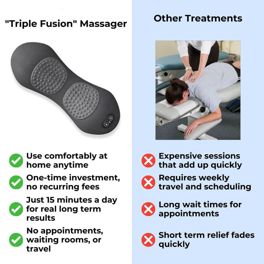 End Your Back Pain & Sciatica Without Surgery in 15 Minutes a Day