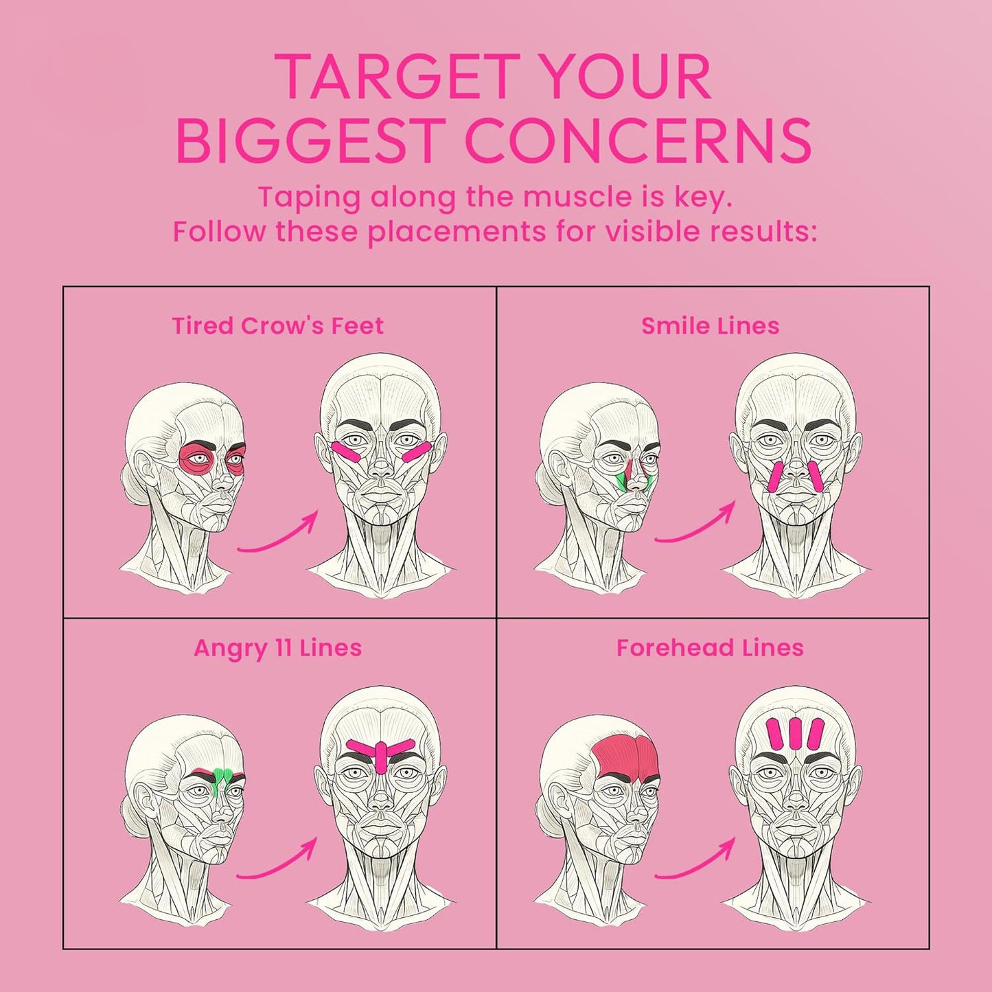 LiftTape™ Face Lifting Strips - 220 Pre-Cut Strips (2-Pack BOGO) - Smooth Wrinkles Overnight ⭐ BEST