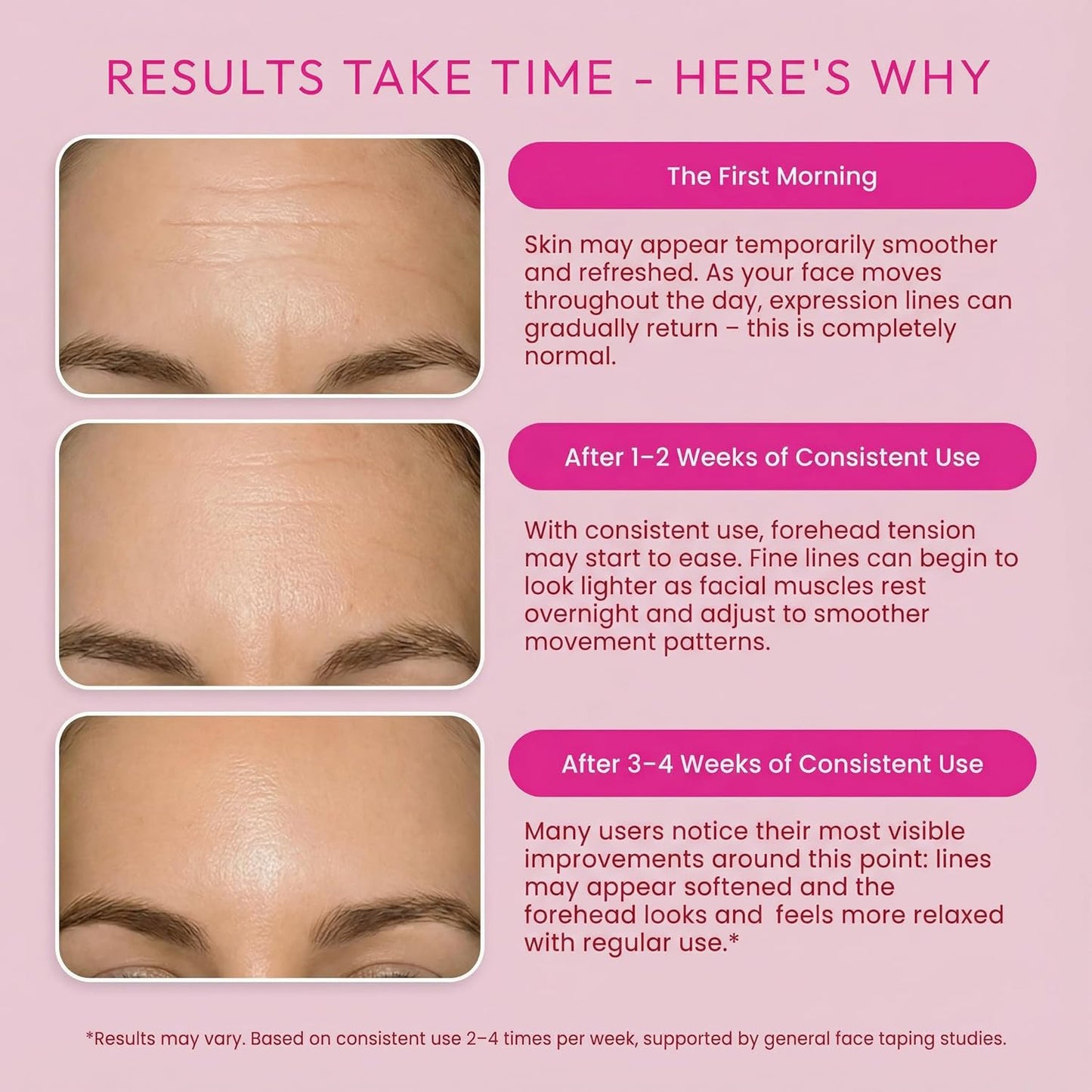 LiftTape™ Face Lifting Strips - 220 Pre-Cut Strips (2-Pack BOGO) - Smooth Wrinkles Overnight ⭐ BEST