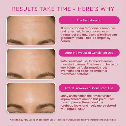 LiftTape™ Face Lifting Strips - 220 Pre-Cut Strips (2-Pack BOGO) - Smooth Wrinkles Overnight ⭐ BEST