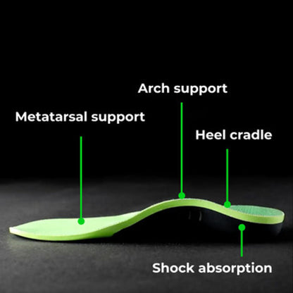 StepStrong™ All-Day Comfort & Support Insoles (BUY 1 GET 1 FREE)