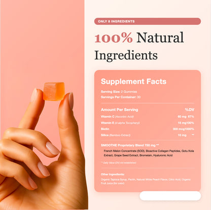 SMOOTHE Glow Gummies | Cellulite Support & Skin Smoothing Supplement
