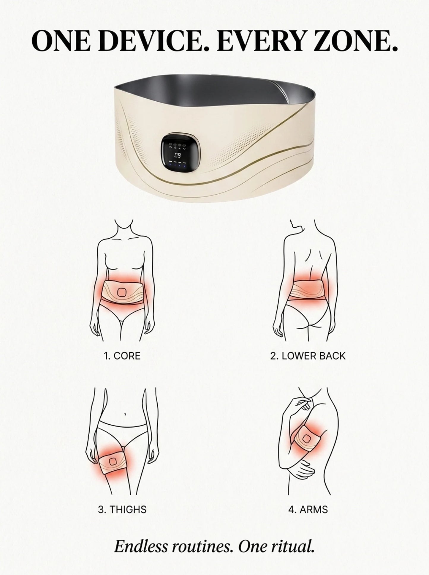 KEPT Core System™ — EMS + Red Light Muscle Activation Device