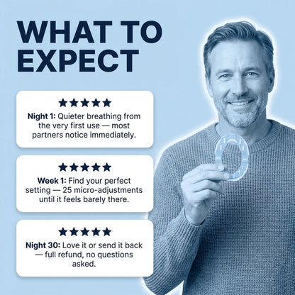 Quietwell™ Adjustable  Anti-Snoring Mouthpiece