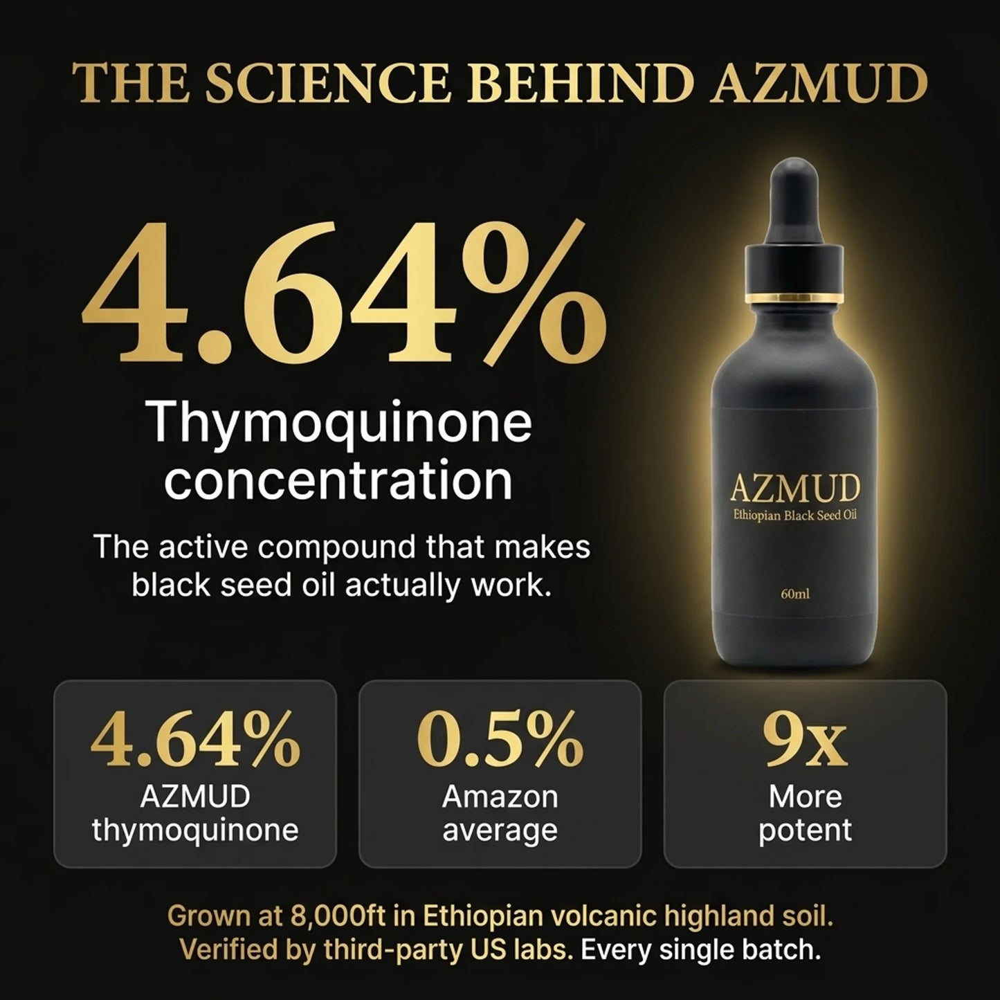 AZMUD Ethiopian Black Seed Oil Drops