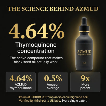 AZMUD Ethiopian Black Seed Oil Drops
