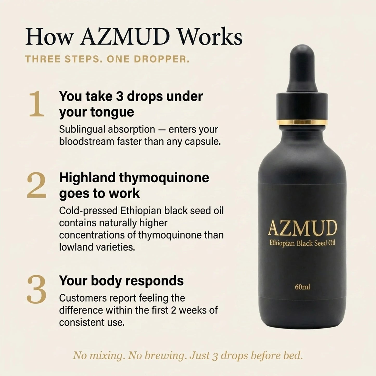 AZMUD Ethiopian Black Seed Oil Drops