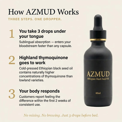 AZMUD Ethiopian Black Seed Oil Drops