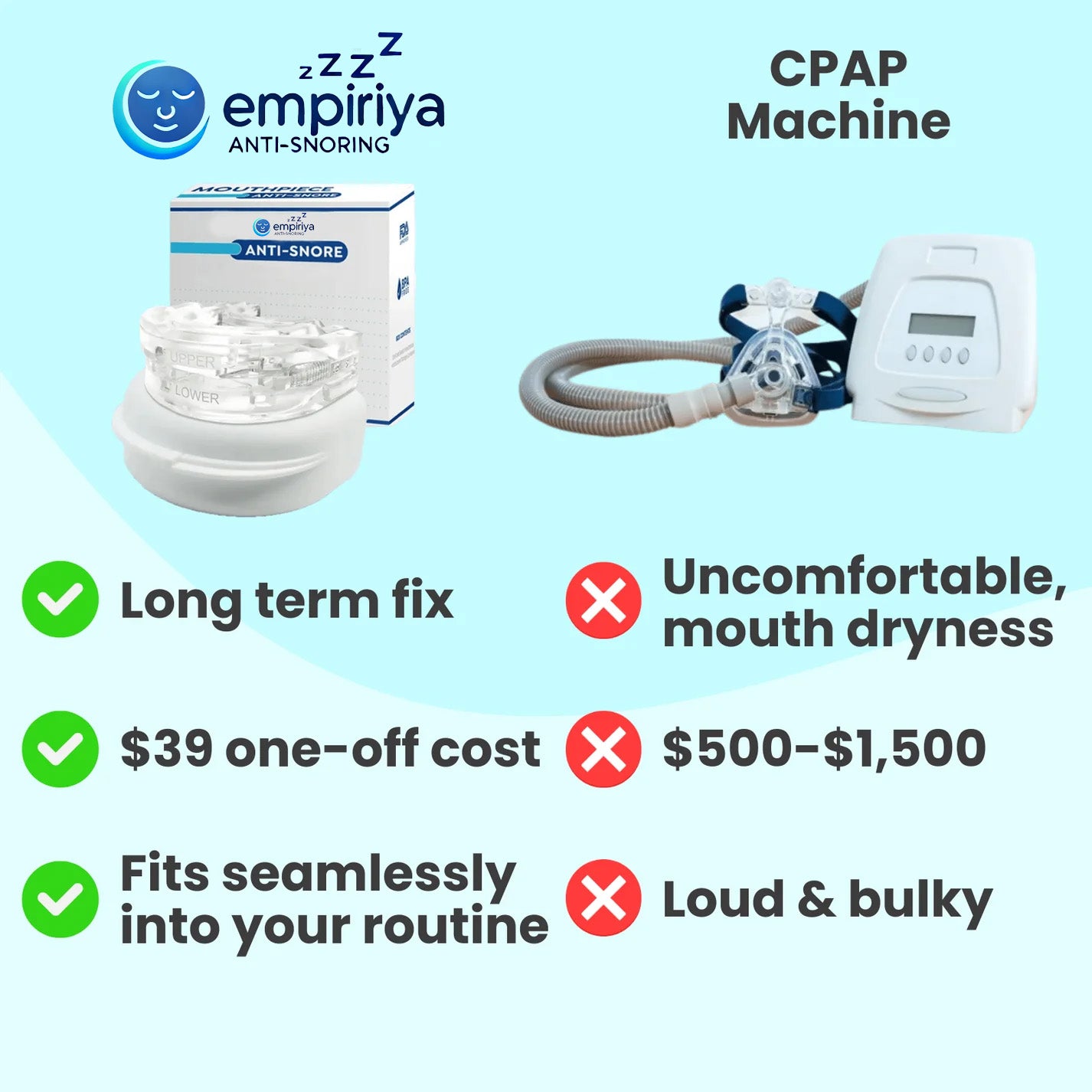 Stop Sleep Apnea From Getting Worse With Empiriya™ Anti Snoring Mouthpiece